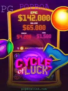 Descubra o Fascinante Mundo de CycleofLuck: O Jogo que Estimula a Estratégia e a Sorte